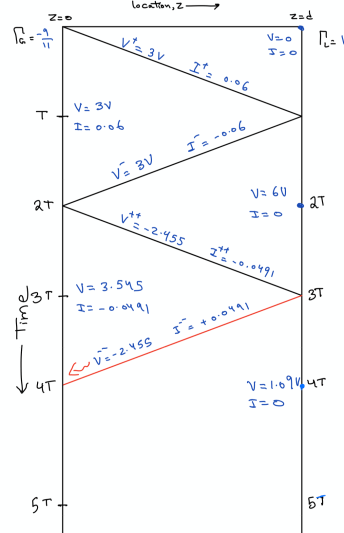 Screen Shot 2019-08-26 at 9.22.22 PM.png