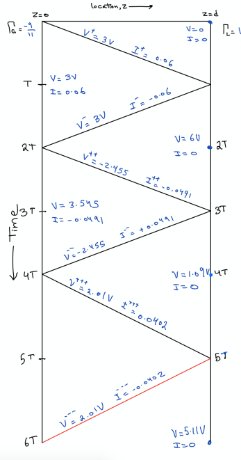 Screen Shot 2019-08-26 at 9.24.19 PM.png