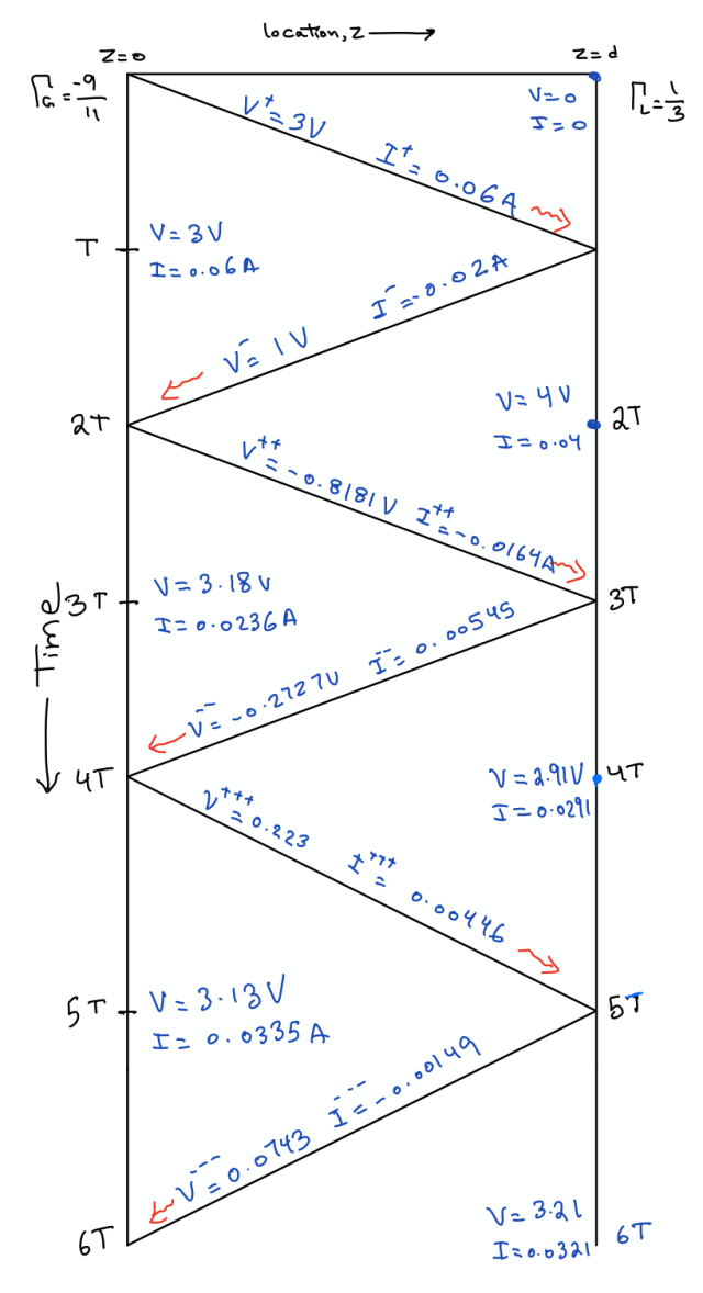 Screen Shot 2019-08-30 at 12.09.33 PM.png