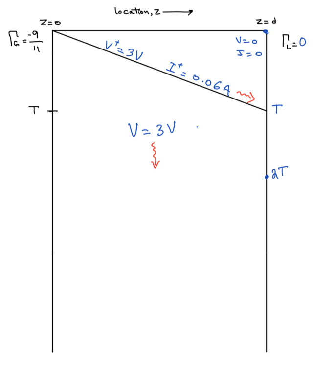 Screen Shot 2019-08-30 at 12.22.34 PM.png