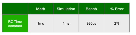 Screen Shot 2019-12-02 at 3.23.28 PM.png